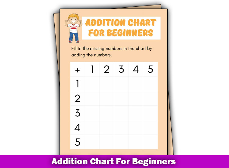 Basic Blank Free Printable Addition Chart PDF