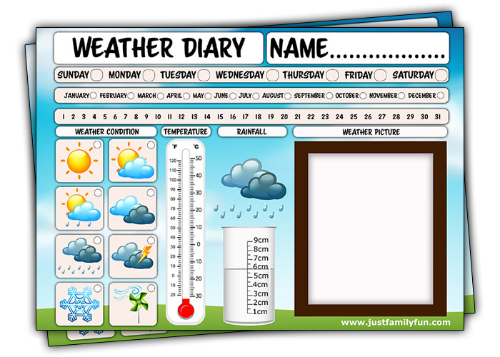 Free Printable Weather Chart Pdf Worksheets Just Family Fun Free Printable Weather Chart Pdf Worksheets Just Family Fun