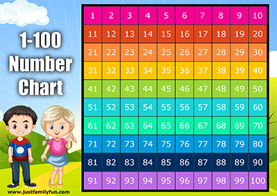Number Chart 1–100 Printable Color Version