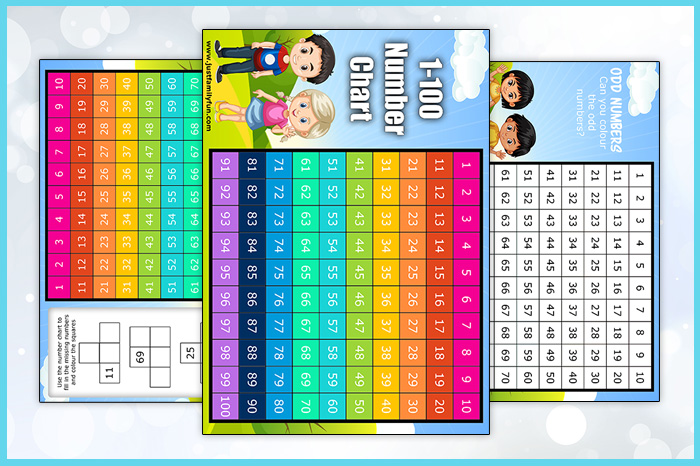 Number Chart 1–100 Printable