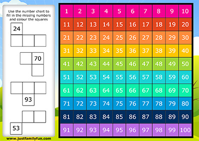Hundreds Chart Puzzles