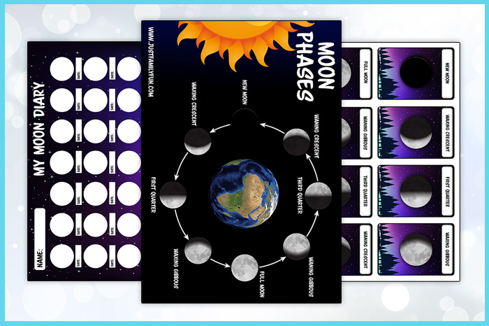 phase of the moons