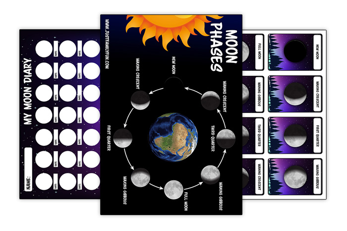 phases of the moon