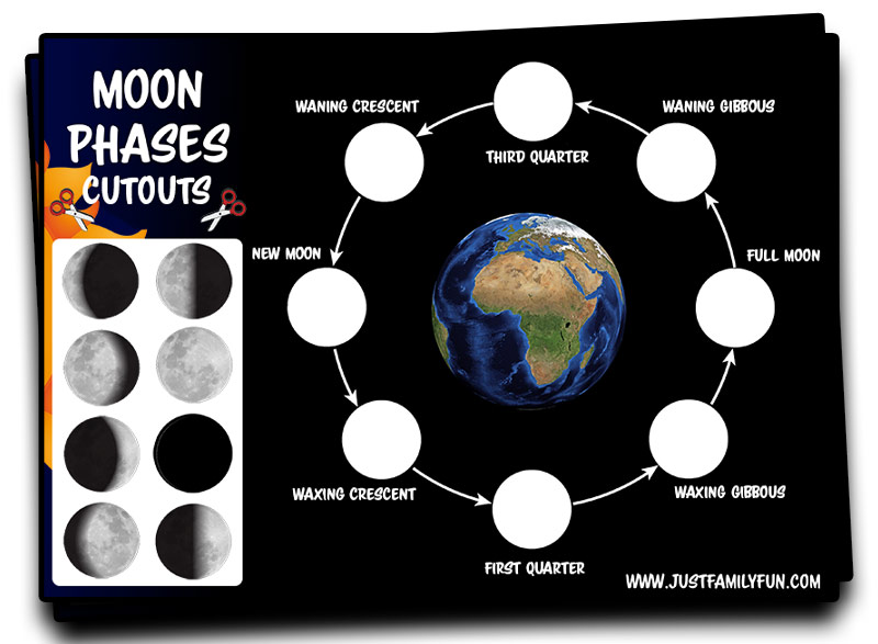 moon phases worksheet