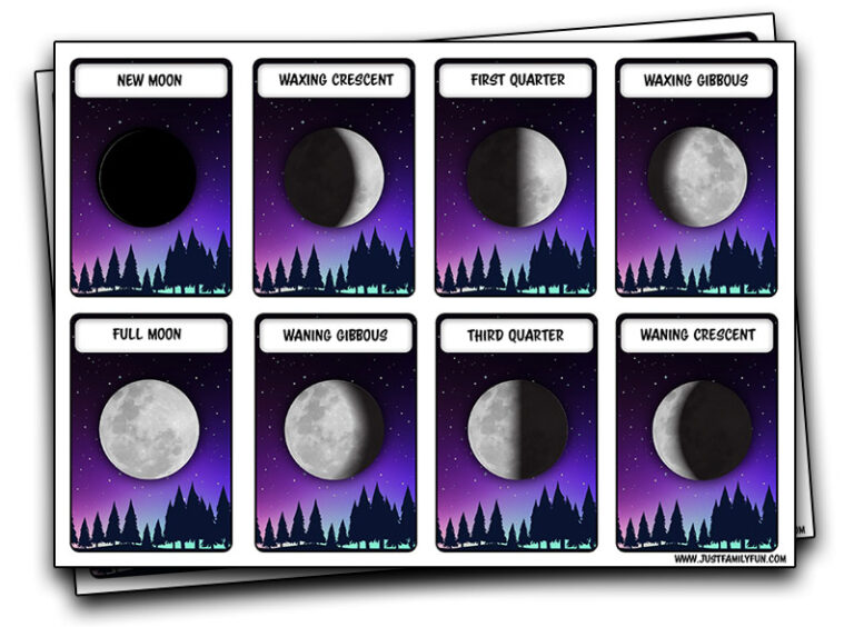 Phases Of The Moon Printable Worksheets | Just Family Fun