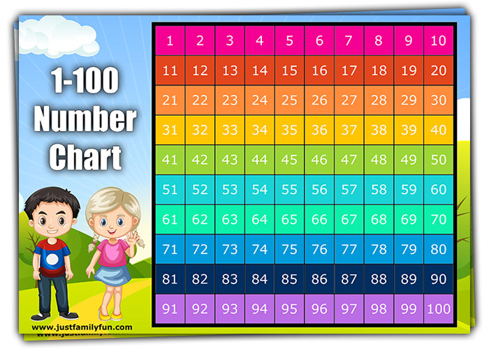 free 100 Chart printable pdf