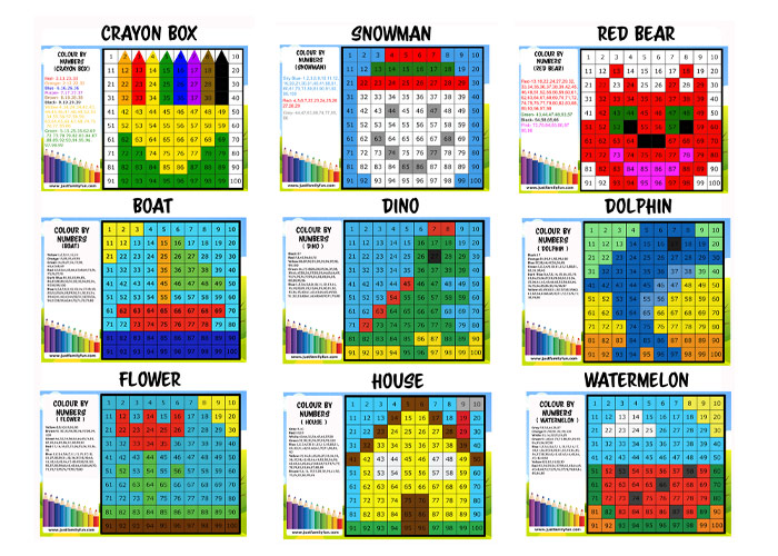 100 Chart printable paint by numbers