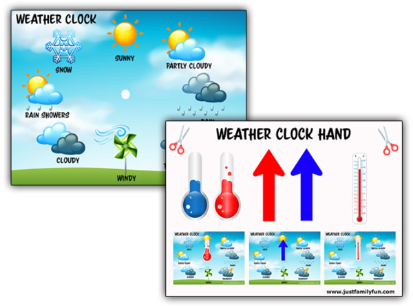 Printable Weather Clock