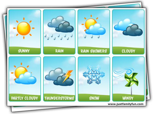 Printable Weather Flashcards