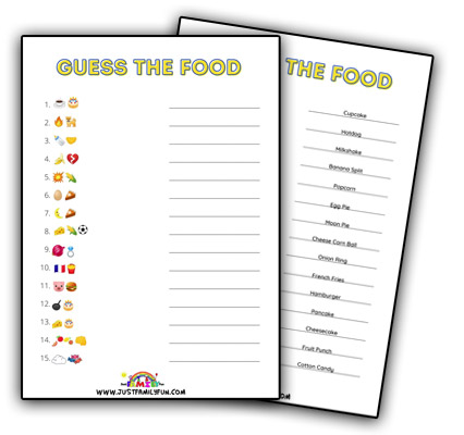 Food Emoji Quiz