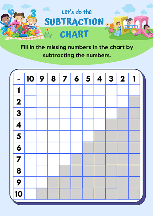 Blank subtraction chart worksheet for practice