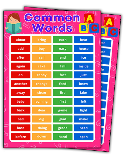 Common Words Poster