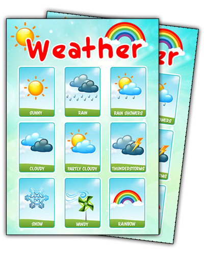 Weather classroom Poster