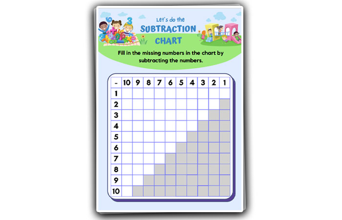 blank subtracting chart