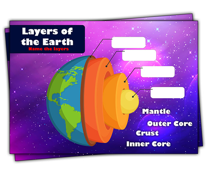 layers of the earth 