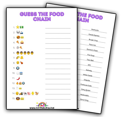 Food Chain Emoji Quiz With Answers
