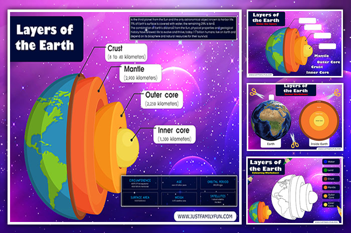 layers of the earth worksheet pdf