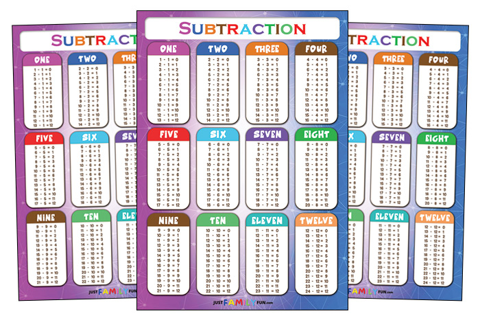 printable subtraction poster