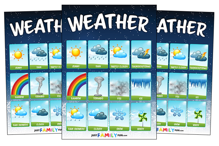 Printable weather poster