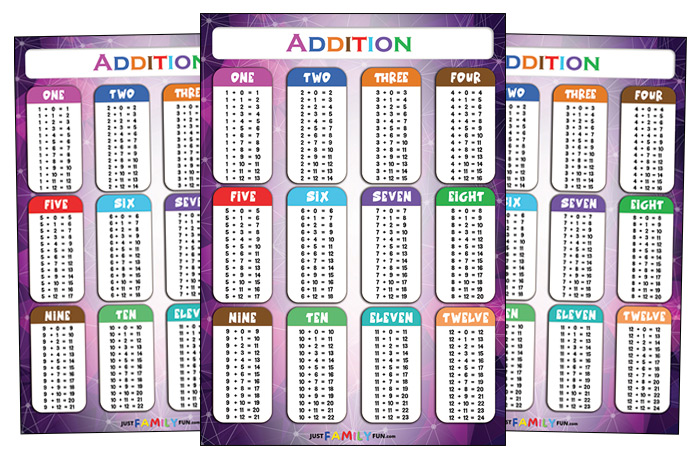 free prrintable addition poster