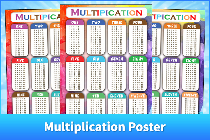 Multiplication Poster