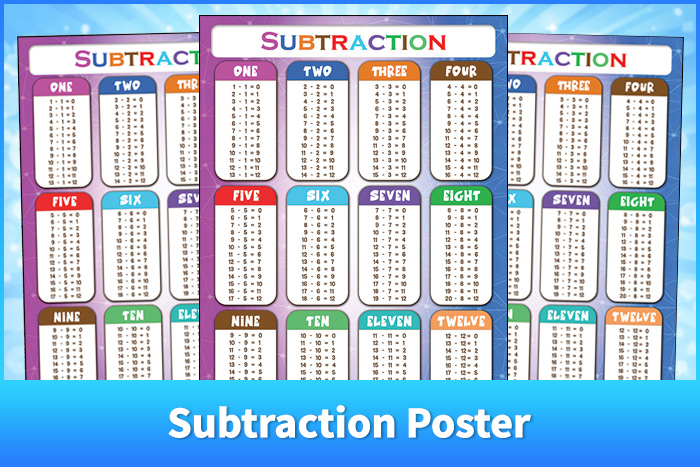 Subtraction Poster