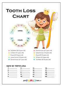 Free Printable Kids Losing Teeth Chart (3 Designs)