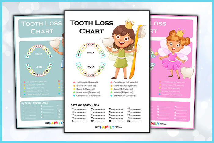 Kids Losing Teeth Chart