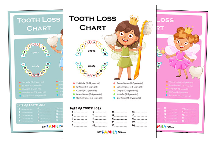 Free Printable Kids Losing Teeth Chart (3 Designs)