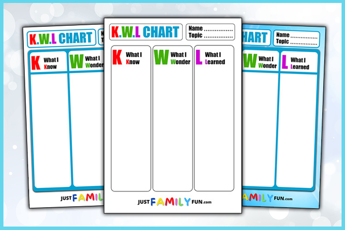 downloadable kwl chart printable