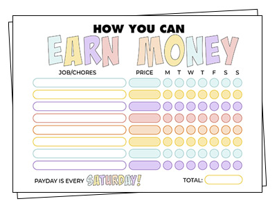 Pocket Money Chores Chart