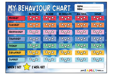 behavior chart for preschoolers