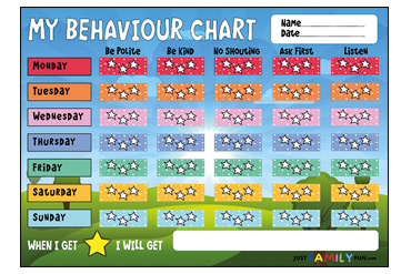 behavior chart school