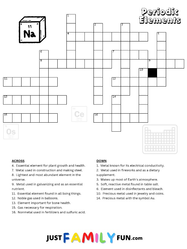 Periodic Elements Crossword