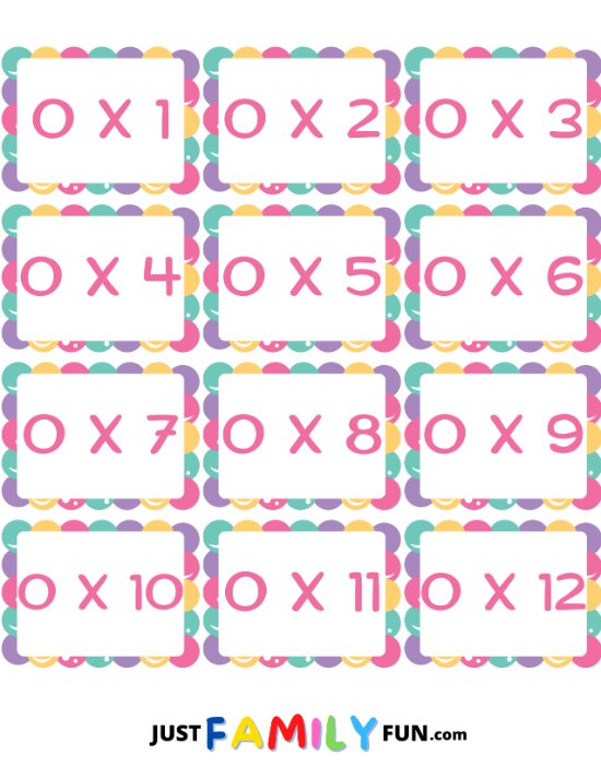 multiplication table flash cards