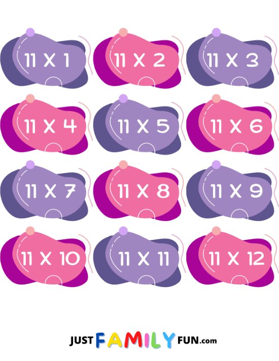 multiplication flash cards print