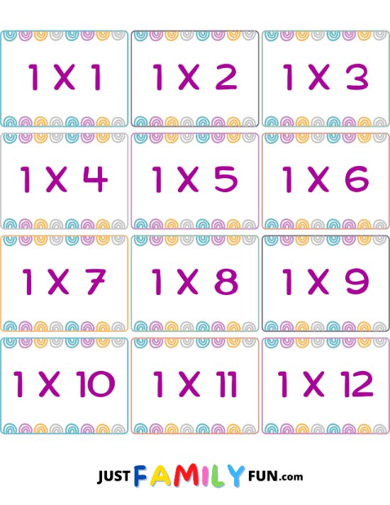 multiplication table flash cards