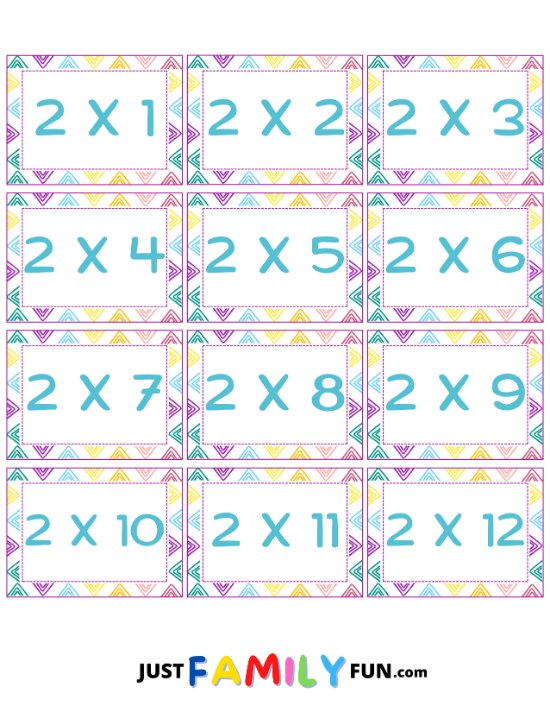 multiplication flash cards printable pdf