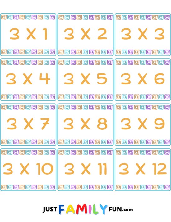 multiplication flash cards printable pdf