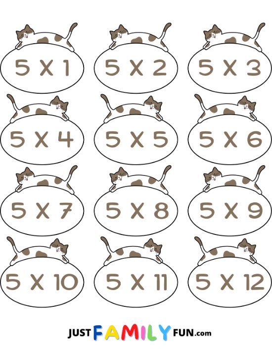 math multiplication flash cards