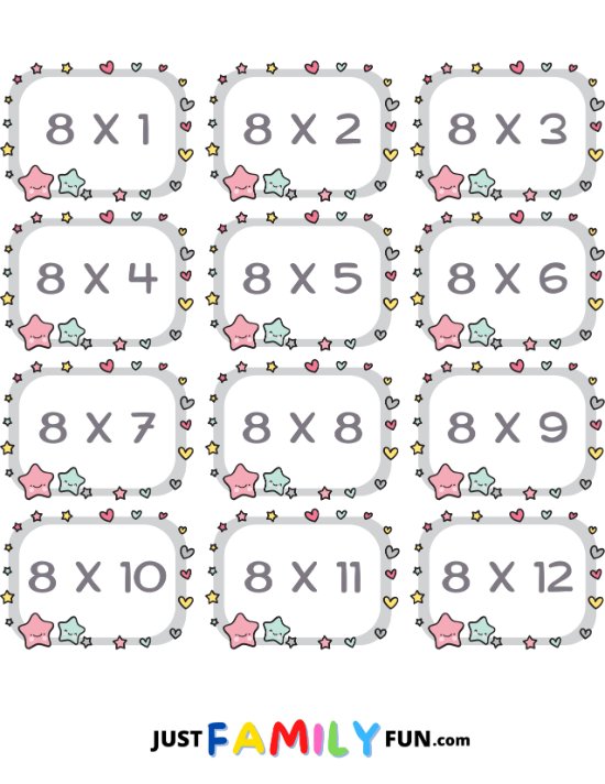 multiplication facts flashcards printable