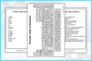 Periodic Table of Elements Black and White