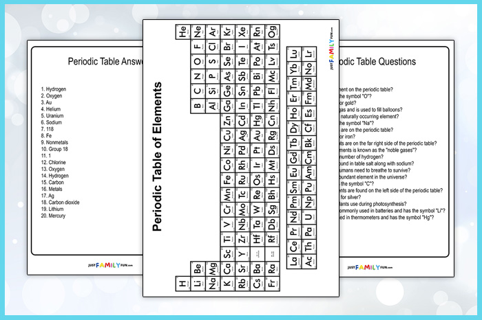 Periodic Table of Elements Black and White