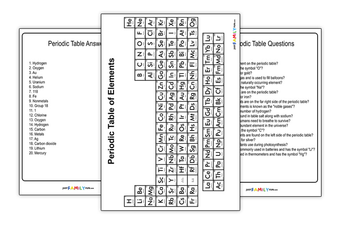 Printable Periodic Table of Elements Black and White