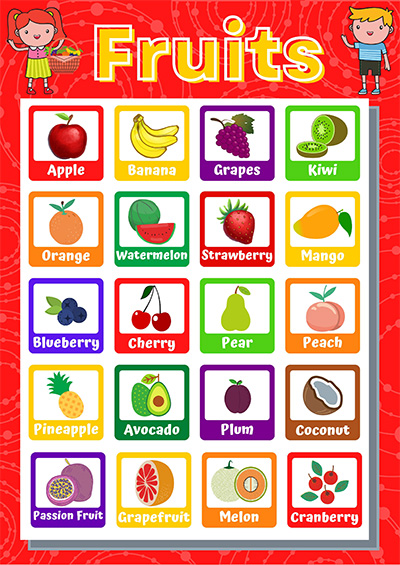 fruits learning posters for toddlers