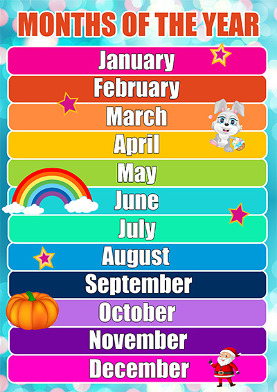 months of the year poster educational