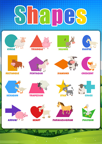 shapes posters for preschoolers