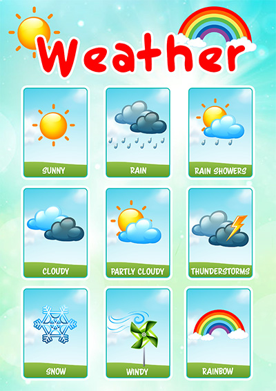 weather posters for preschoolers