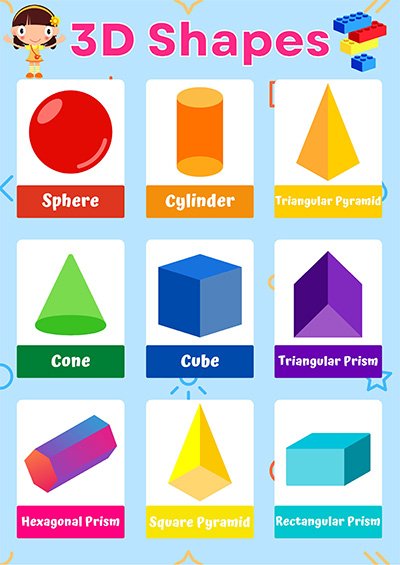 3d shapes school poster