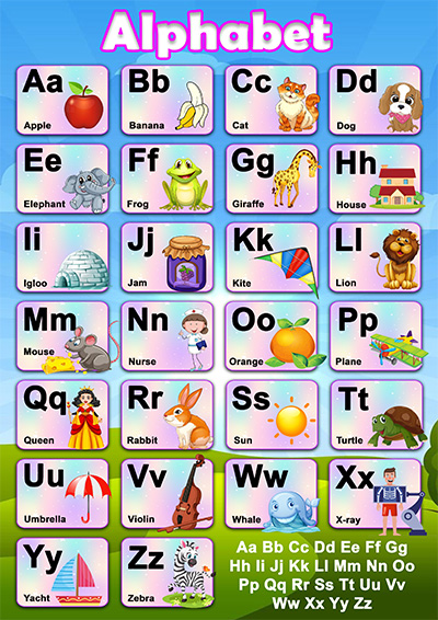 alphabet posters for preschool